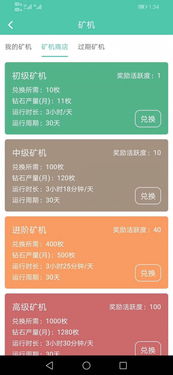 深圳區(qū)塊鏈數(shù)字資產(chǎn)交易所 開發(fā)、軟件與市場前景