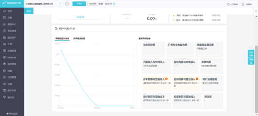熱烈祝賀ERP系統(tǒng)成功上線，開(kāi)啟企業(yè)管理新篇章